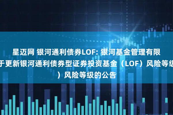 星迈网 银河通利债券LOF: 银河基金管理有限公司关于更新银河通利债券型证券投资基金(LOF)风险等级的公告